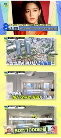 “不動産の大物”女優チョン・ジヒョン、ハンガン（漢江）ビューのドリームハウスのお値段は？…「TMI NEWS」で紹介(WoW!Korea)