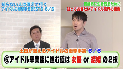 土田晃之、アイドルの「第2の人生」について解説　「進む道は女優or結婚の2択」（AbemaTIMES）