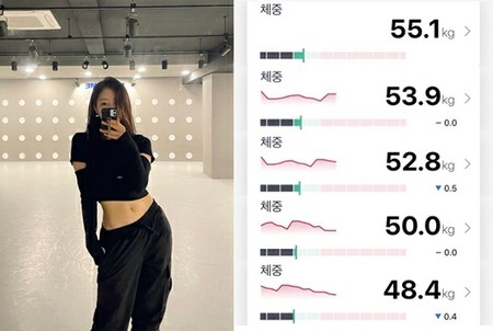 ヒョミン（T-ARA）、カムバック前の準備？…－7Kgのダイエットをびっくり公開(WoW!Korea)