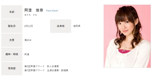 声優・阿澄佳奈、再婚＆妊娠を発表　3年前の離婚も公表「1回の報告に出てくる情報量じゃない」「色々びっくり」(ねとらぼ)