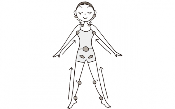 50代体すっきり!足のむくみ解消「老廃物を流す」(Web eclat)