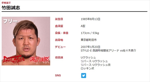 プロレスラー竹田誠志、元アイドルの妻が急死 「現実を受け止められません」「小さい子供も居ます」と活動休止へ(ねとらぼ)