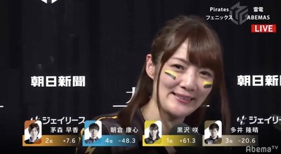 黒沢咲が“セレブ婚”今期初戦トップでサプライズ発表！「いいご縁に恵まれました」／麻雀・Mリーグ（AbemaTIMES）