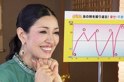 パリコレモデルのアンミカ、激動過ぎる人生を振りかえる（Lmaga.jp）