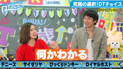 未経験男性から圧倒的支持を集めるファミレス「サイゼリヤ」 その理由とは？（AbemaTIMES）