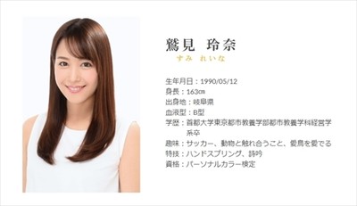 鷲見玲奈アナ、不倫疑惑を「事実無根」と否定　スクープ報じた『週刊文春』のインタビューで真相語る（ねとらぼ）