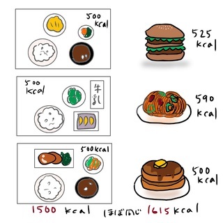 「乳がん手術後、入院生活のあれこれ」【40代 乳がん闘病記】(Marisol)