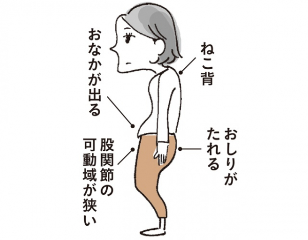 【50代ダイエット】1分で効く！夏本番前に、自宅で下半身痩せ(Web eclat)