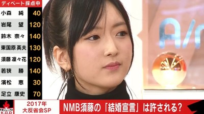 元NMB須藤凜々花、結婚相手は「母親の友達の友達」だった！（AbemaTIMES）