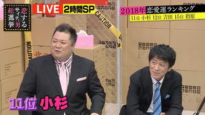 2018年のブラマヨはスキャンダルに注意！小杉は「“やんちゃスイッチ”が入る年」（AbemaTIMES）