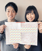 山崎アナ、プロポーズの言葉は「おばたのお嫁さんになって下さい」（スポーツ報知）