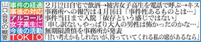 東山紀之、山口達也の不祥事謝罪「心からお詫び」（日刊スポーツ）