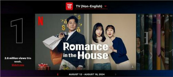 ［韓流］ドラマ「家いっぱいの愛」　ネットフリックス非英語部門1位(聯合ニュース)