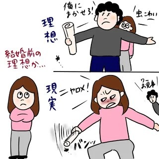 「結婚前と今の理想が変わってしまった」【ケビ子のアラフォー婚活Q＆A】(Marisol)