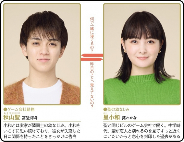 ＜ホンノウスイッチ＞宮近海斗＆葵わかなW主演のピュアラブ物語に「ニヤニヤが止まらない」　まだ追いつける1～3話を総復習(WEBザテレビジョン)