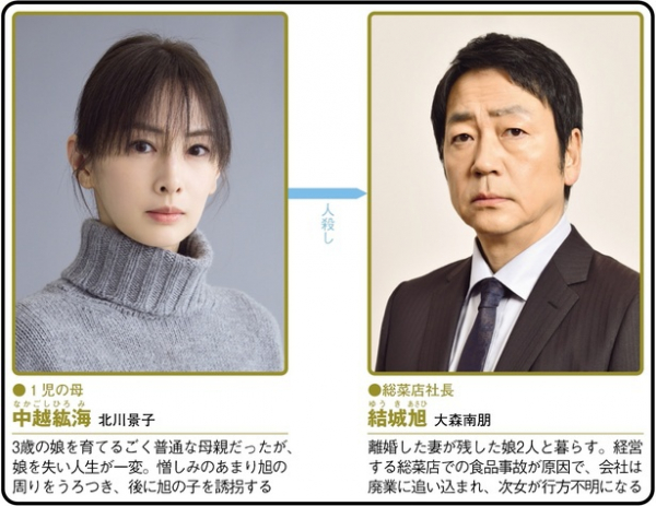 ＜あなたを奪ったその日から＞北川景子主演のサスペンスフルな親子愛の物語に「こんなに展開に驚くドラマは初めて」の声　1～3話をプレイバック(WEBザテレビジョン)
