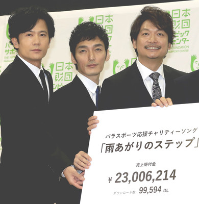 恋愛や結婚観まで…稲垣吾郎がNHK「シブ5時」で語ったこと（日刊ゲンダイDIGITAL）